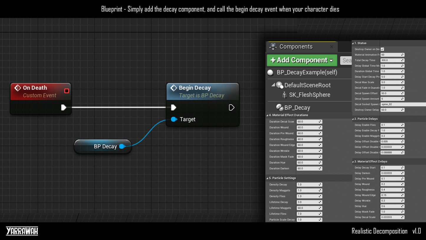 Effects - Realistic Decomposition